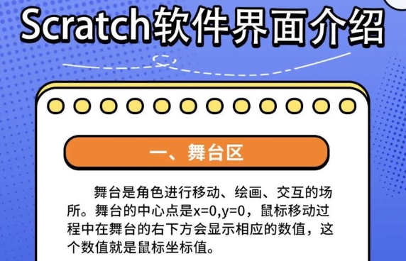 Scratch圖形化編程