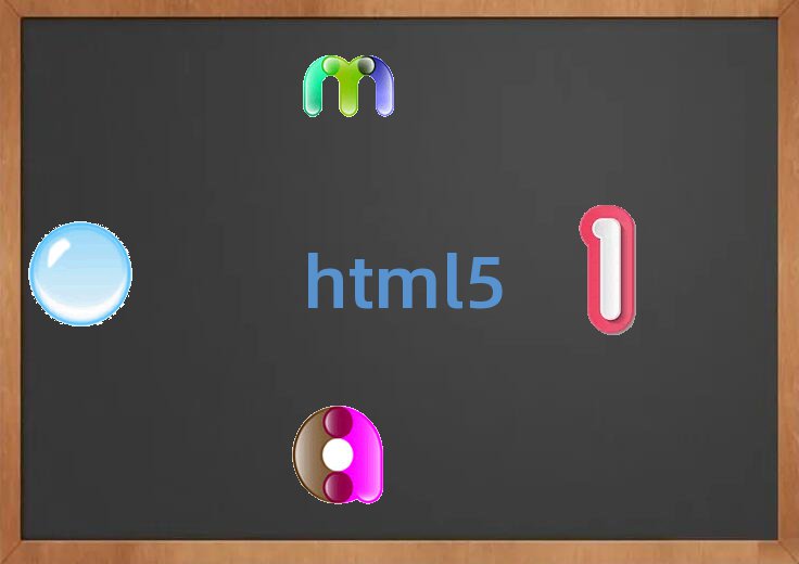 Ͼh5ӖWУ